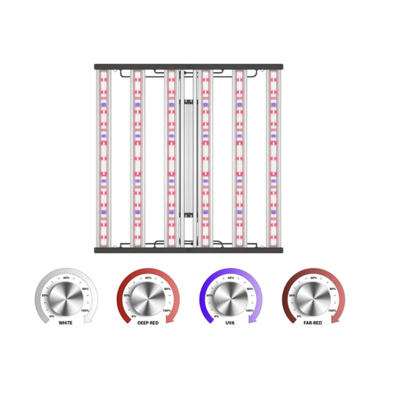 LED FLORASTAR TI PRO - FULL SPECTRUM - 510W UV+IR LED FLORASTAR TI PRO - FULL SPECTRUM - 510W UV+IR